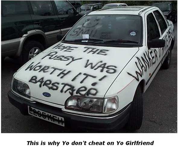 Dont Cheat